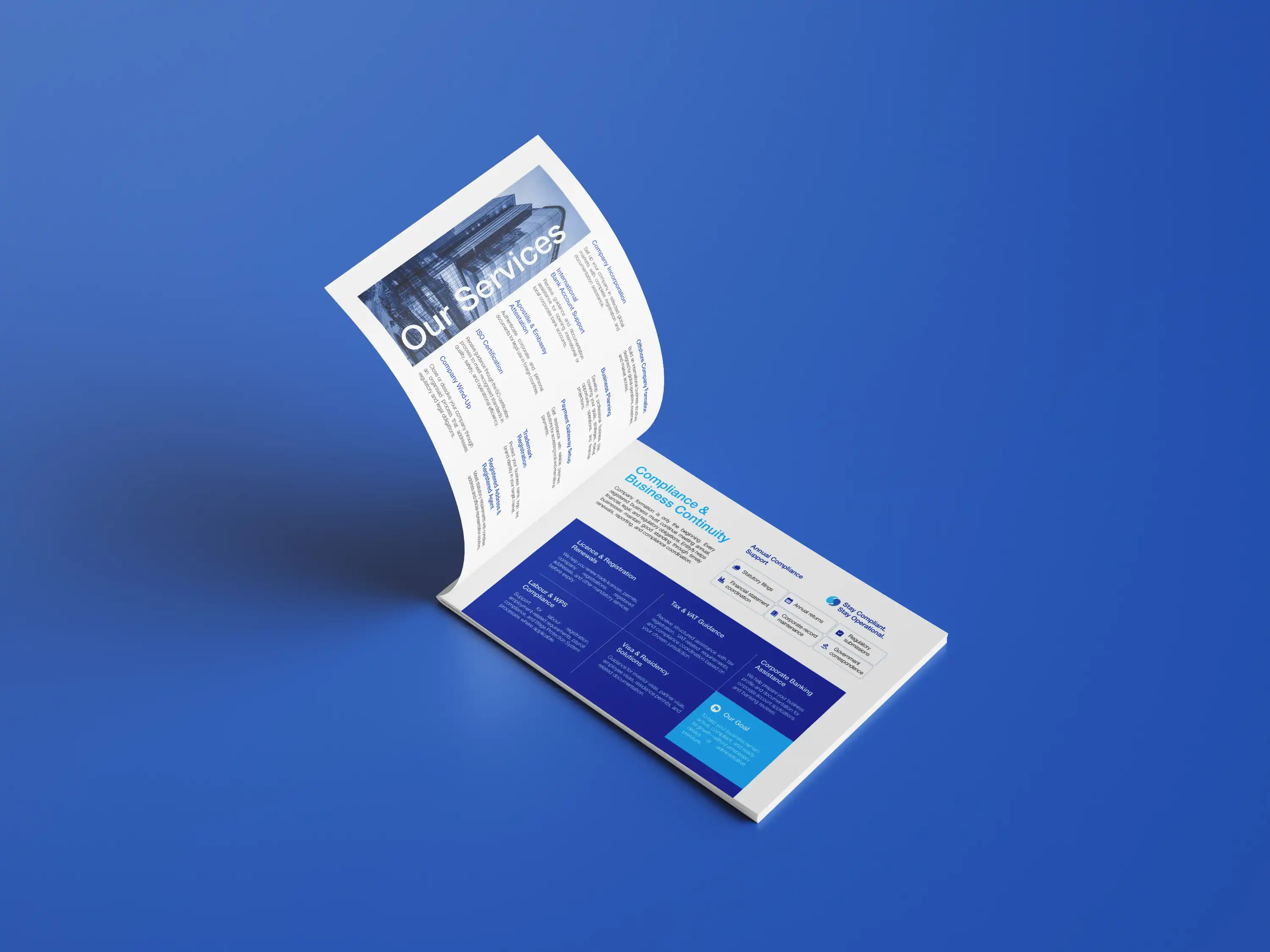 Entityfy international business setup profile presentation