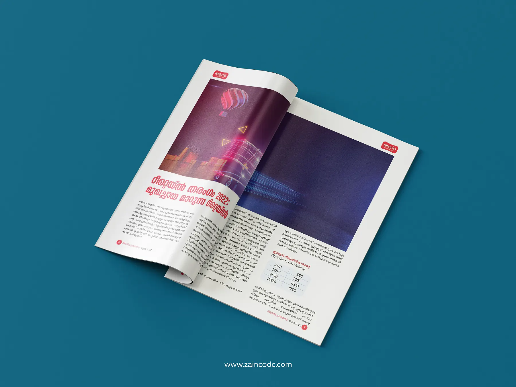 South India Retail Expo Magazine Design by ZainCo (6 of 6)